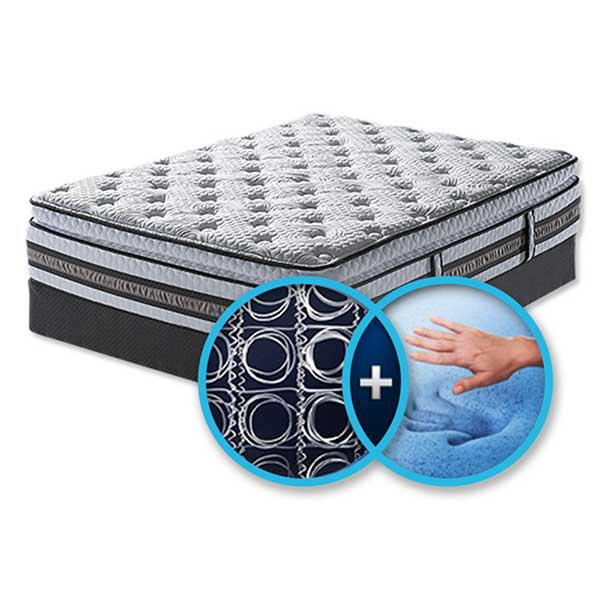 Sears discount mattress full