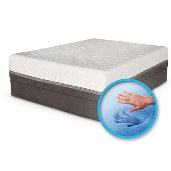 Sears pillow sales top mattress
